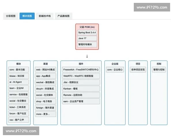构建高效视频后期兼职平台推动创作者灵活协作与产业生态升级发展